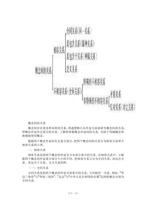 概念间的关系