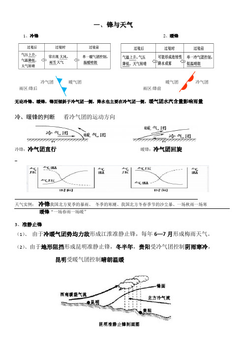 2024届高考地理一轮复习+大气的运动知识点