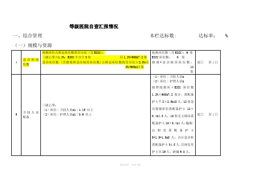 急诊三级综合医院评审标准