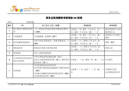 商务总经理绩效考核指标KPI标准