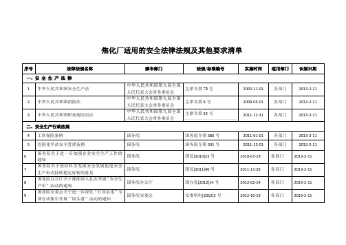 焦化厂适用的安全法律法规及其他要求清单