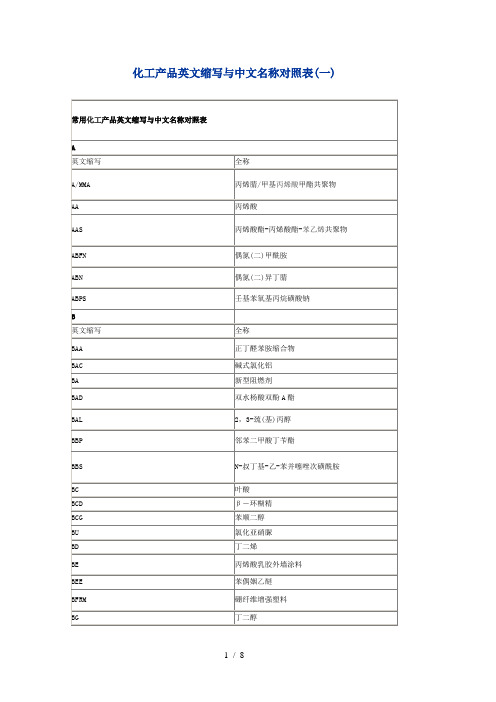 化工产品英文缩写与中文名称对照表