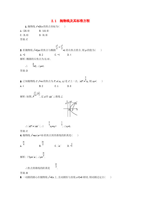 高中数学第二章圆锥曲线与方程2.2抛物线2.2.1抛物线及其标准方程精练含解析北师大版选修1_10416222.doc