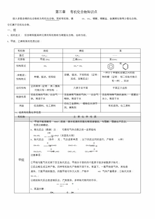 高一化学必修2有机化合物知识点总结精编