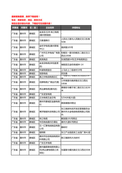 新版广东省惠州市惠城区电线电缆企业公司商家户名录单联系方式地址大全260家