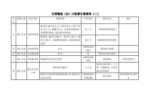 日照港进(出)口收费目录清单(二)