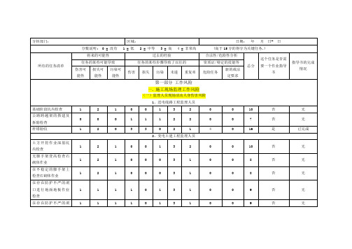 关键任务识别表