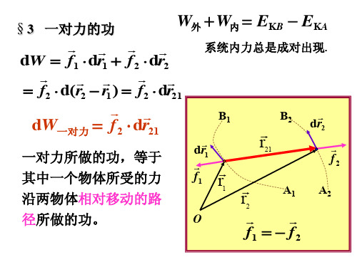 大学物理功和能2