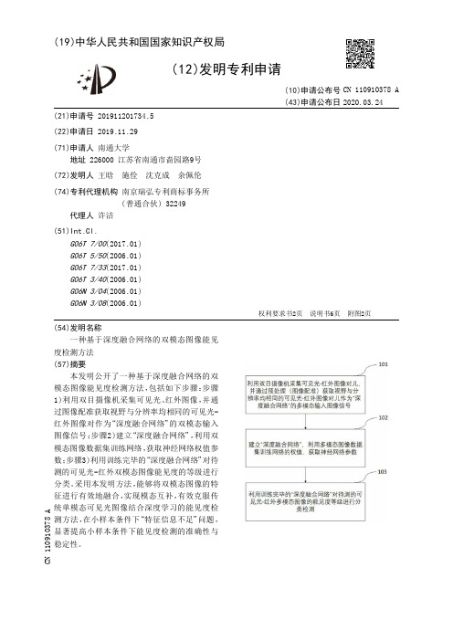 一种基于深度融合网络的双模态图像能见度检测方法[发明专利]