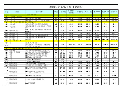 麒麟会馆预算表4.