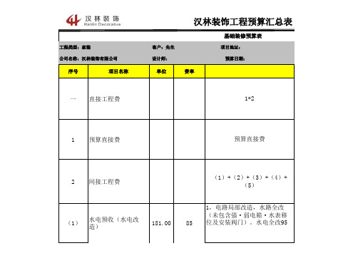 副本预算报价表