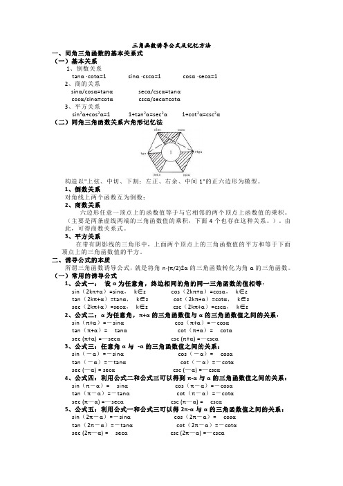 三角函数诱导公式及经典记忆方法