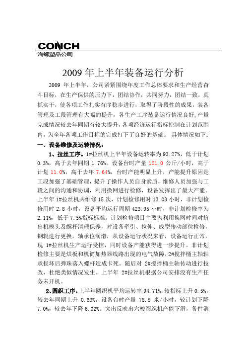 2009年上半年装备分析