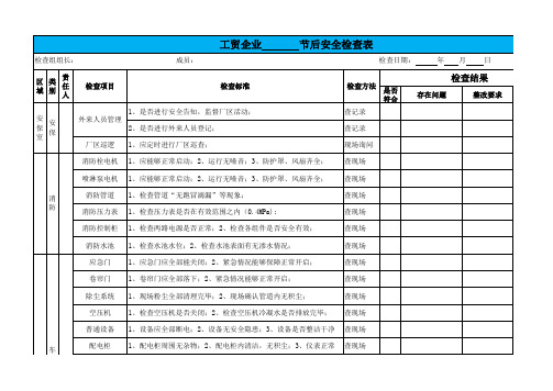 工贸企业2024年春节后安全检查表