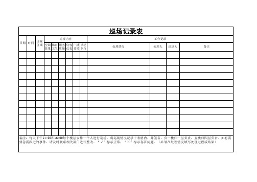 商场巡场记录表