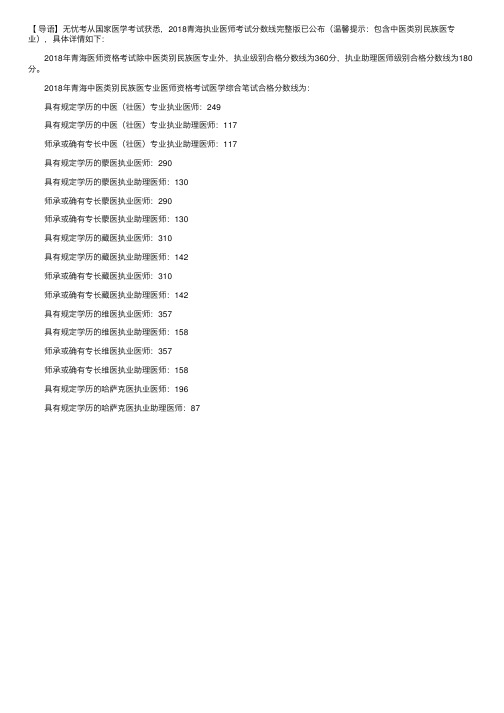 2018青海执业医师考试分数线公布【含中医类别民族医专业】