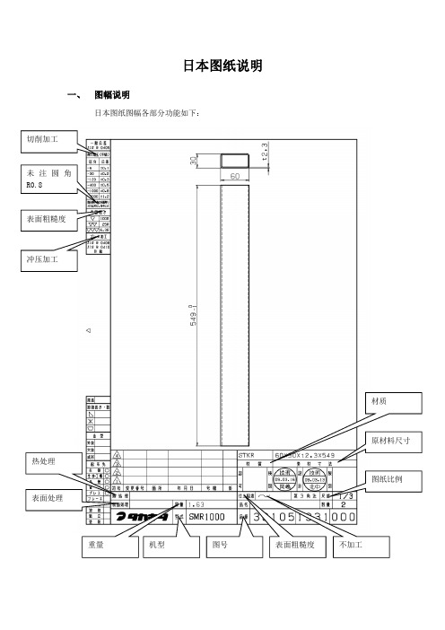 日本图纸说明