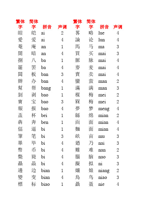 常用繁体字简表[繁简对照;带拼音]