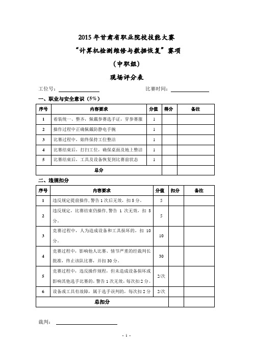 甘肃省2015年计算机硬件检测维修与数据恢复比赛评分细则