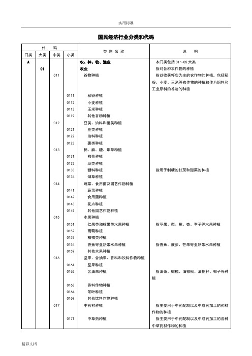 国民经济行业分类和代码(2017)