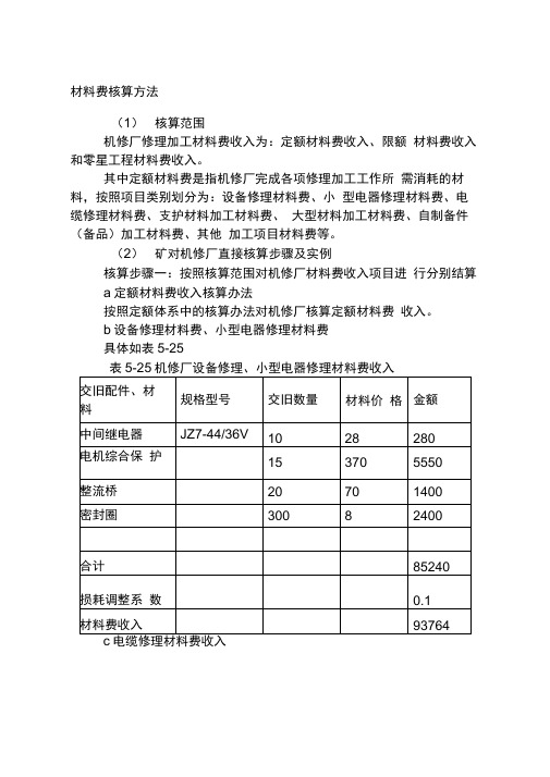 (完整版)材料费核算方法