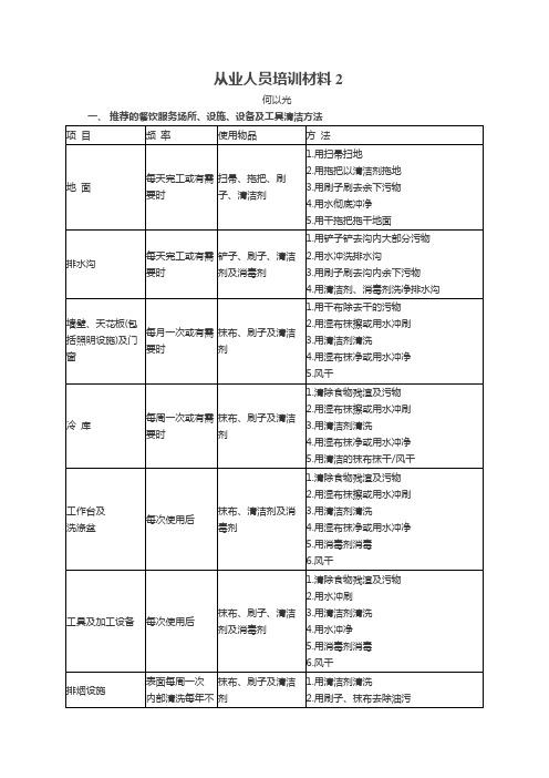 从业人员培训材料2