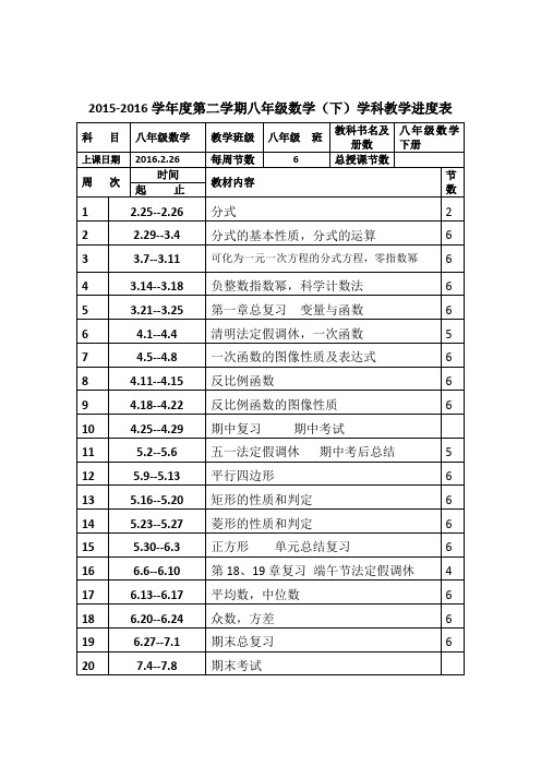 八年级数学教学进度表