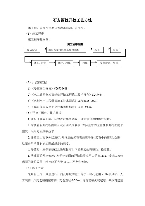 石方洞挖开挖工艺方法