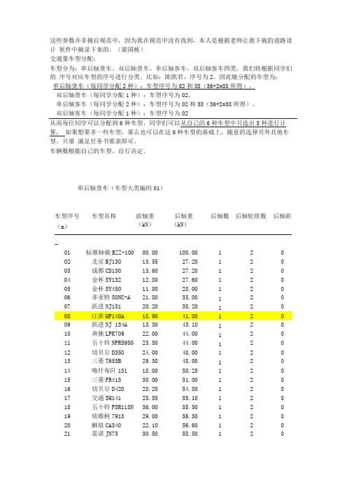 交通量车型分配