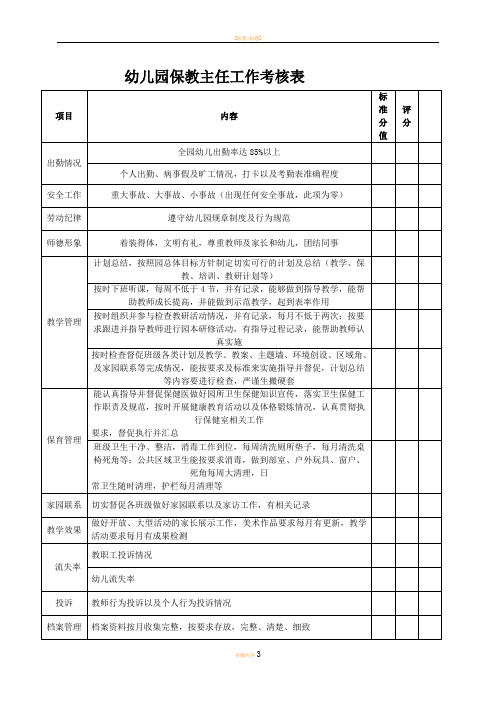 幼儿园保教主任工作绩效考核