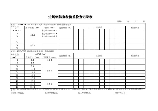 钢筋检查表格