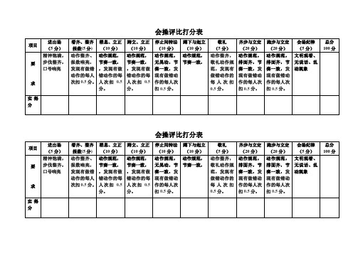 军训会操评比打分表