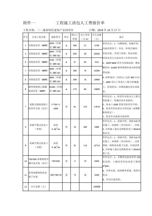 工程施工清包人工费报价单