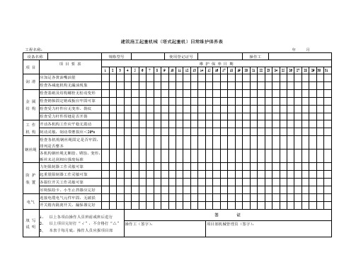 起重机械维修保养记录表