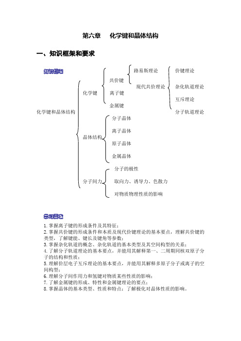 第六章   化学键和晶体结构