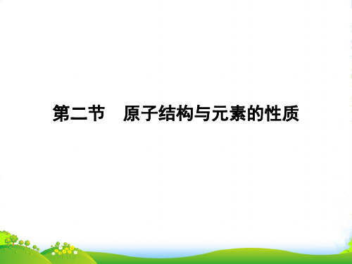 人教版化学选修三课件：第一章 原子结构与性质 12 原子结构与元素的性质PPT48张