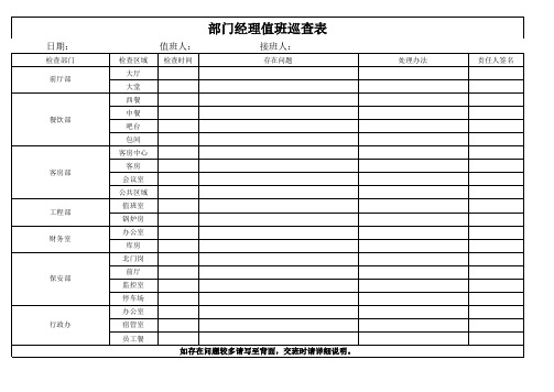 酒店夜班值班经理巡查表