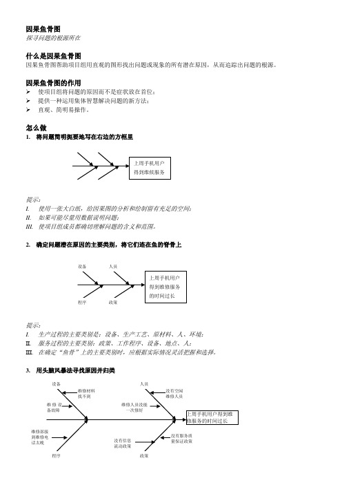 项目管理常用工具——因果鱼骨图-19