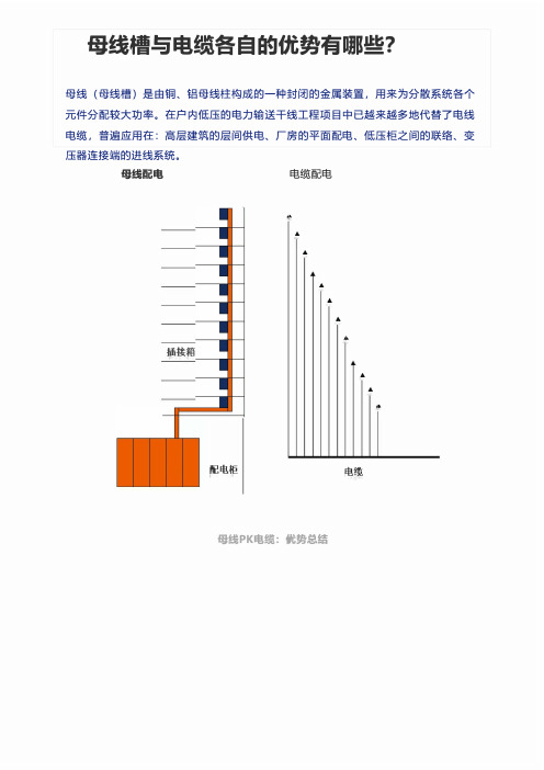 母线槽与电缆各自的优势有哪些？