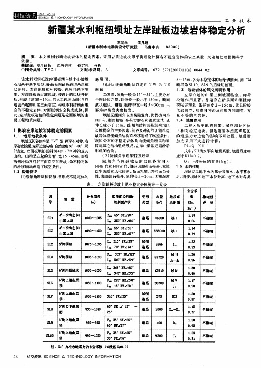 新疆某水利枢纽坝址左岸趾板边坡岩体稳定分析