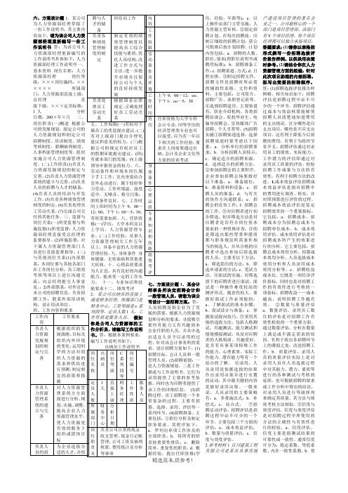 人力资源管理师三级方案设计题