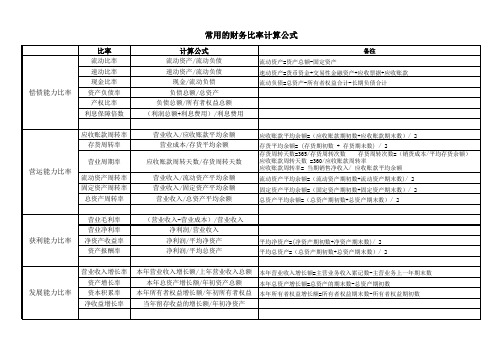 常用的财务比率计算公式