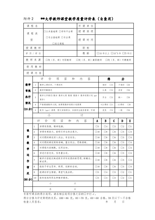 XX大学教师课堂教学质量评价表【模板】