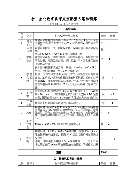 初中生化数字化探究室配置方案和预算