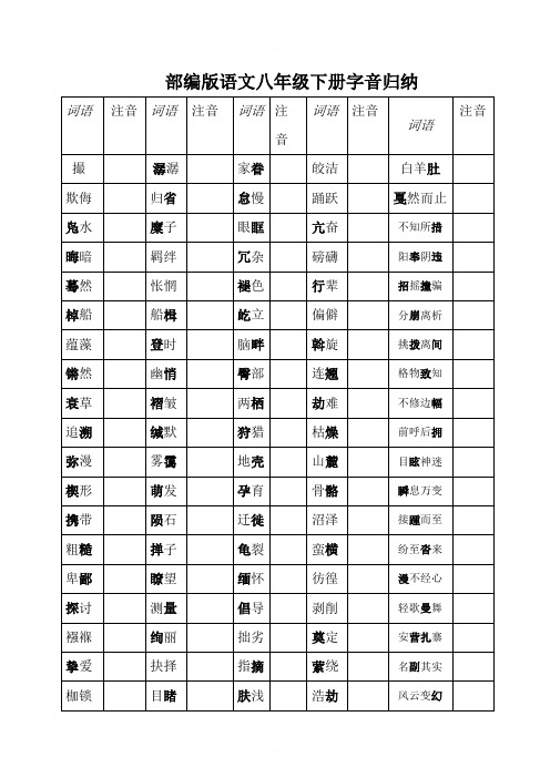 2019-2020学年度部编版八年级语文下册重点字音归纳