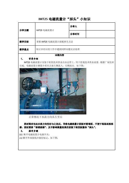 IMT 25 电磁流量计培训