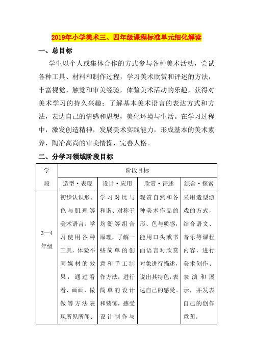 2019年小学美术三、四年级课程标准单元细化解读