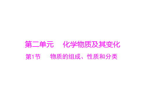 新高考化学通用版总复习一轮课件模块1第二单元第1节物质的组成性质和分类