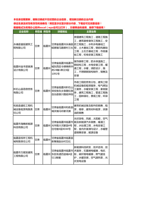 新版甘肃省临夏州工程机械工商企业公司商家名录名单联系方式大全130家