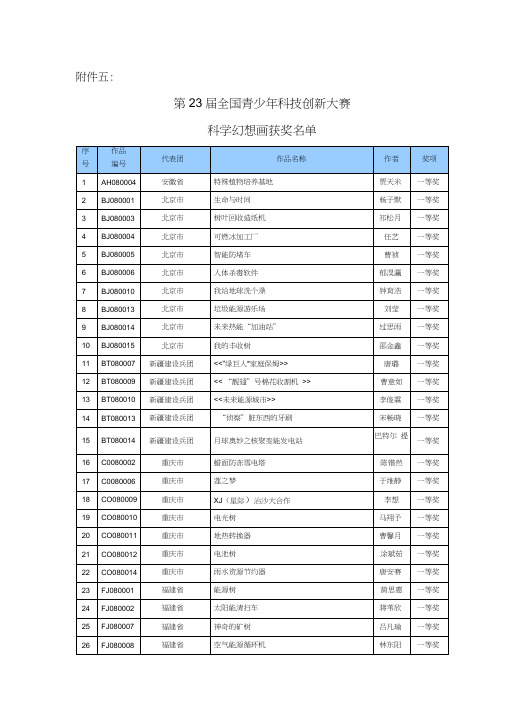 -全国青少年科技创新活动服务平台